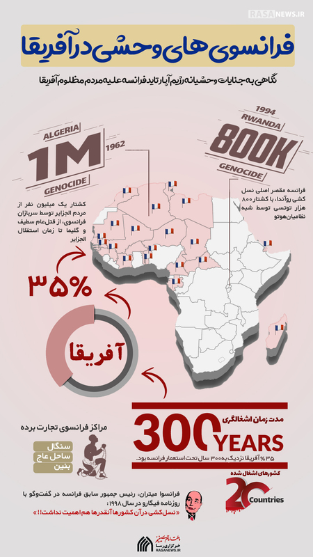 اطلاع نگاشت | فرانسوی‎های وحشی در آفریقا