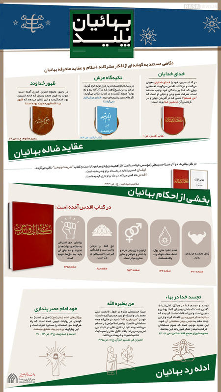 اطلاع نگاشت | بهائیان پلید