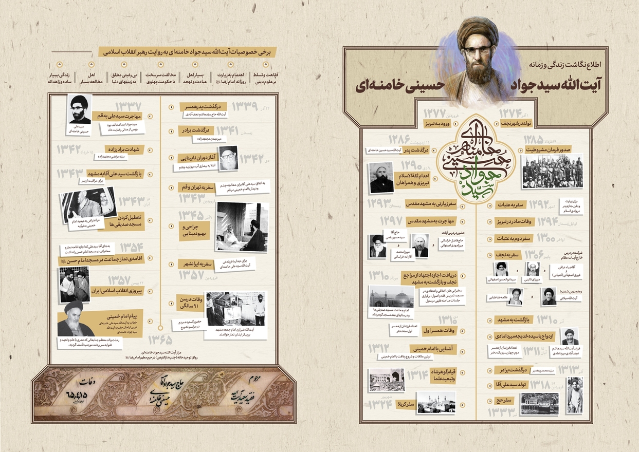 اطلاع‌نگاشت | نگاهی به زندگی‌نامه حضرت آیت‌الله سیدجواد خامنه‌ای