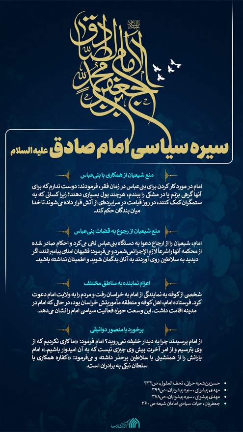 اطلاع نگاشت | سیره سیاسی امام صادق علیه السلام